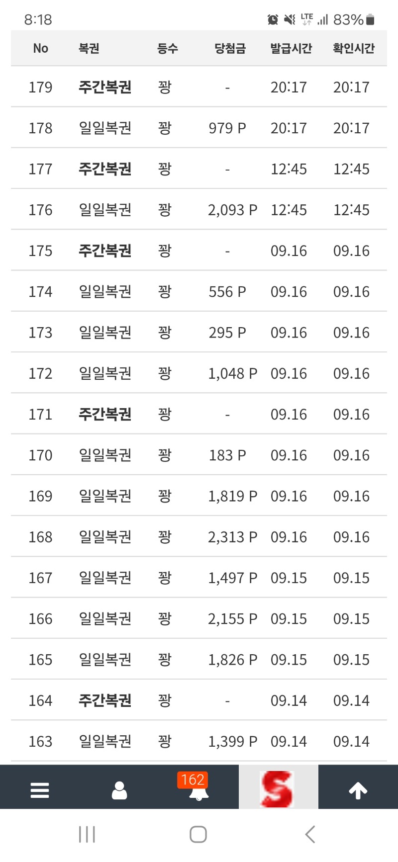 주간복권 3개연달아주시네