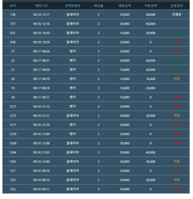 사람살려ㅠㅠ