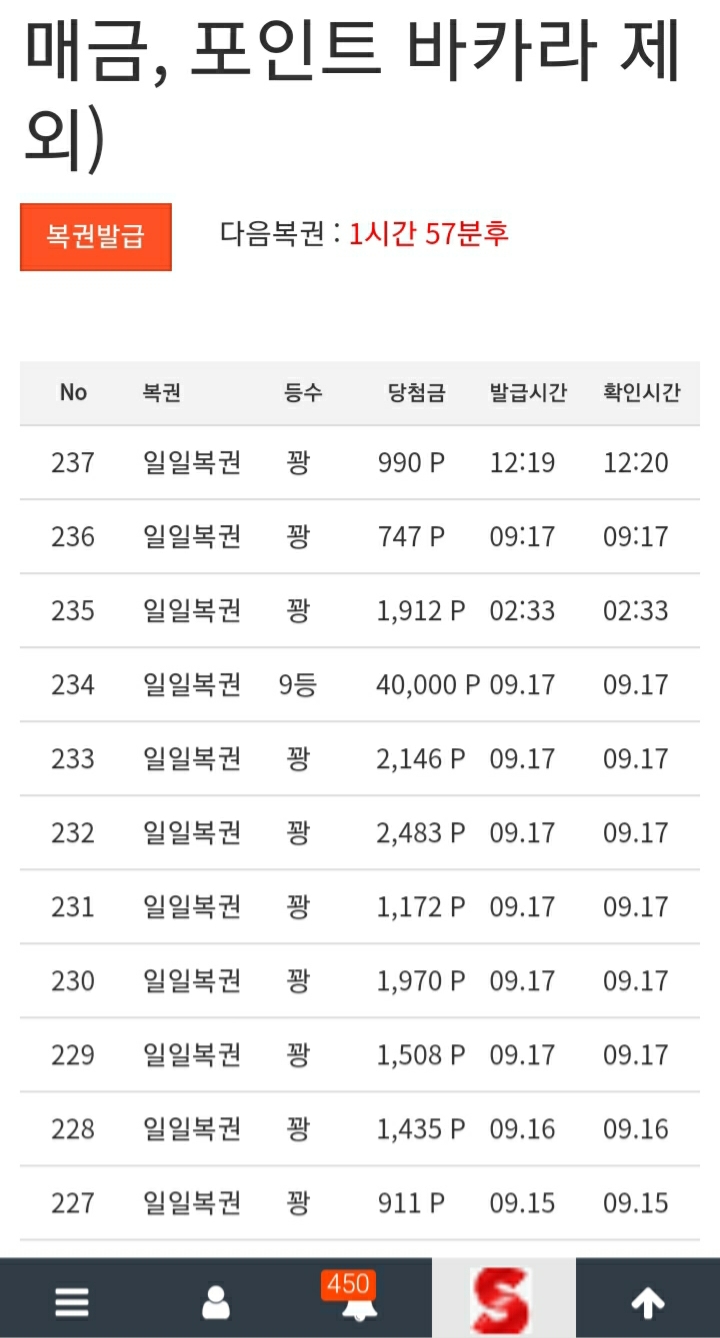 일복 4페이지 만에 당첨 되네