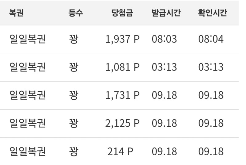 오늘도 꽝으로시작...