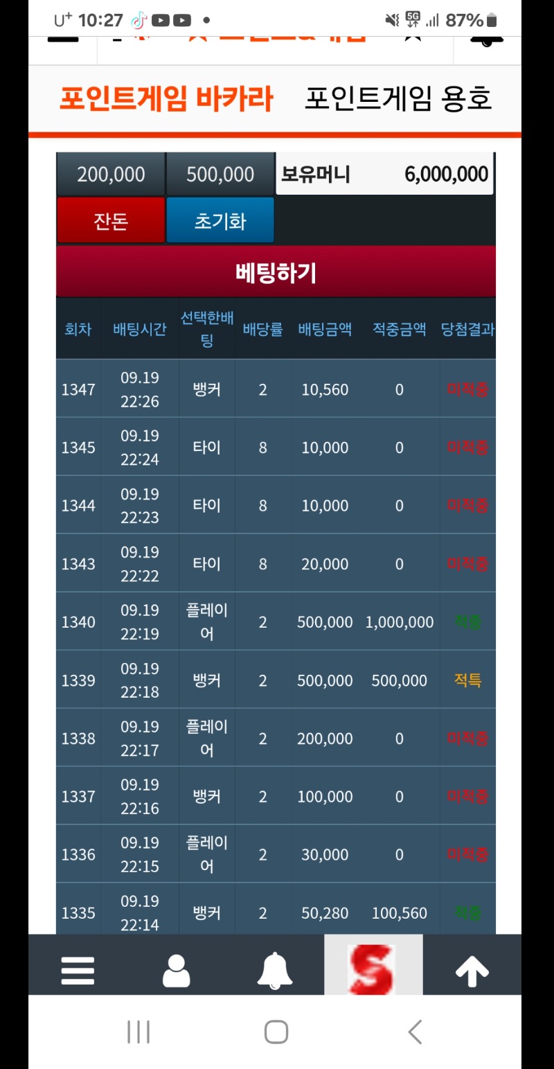 슬카라600만돌파