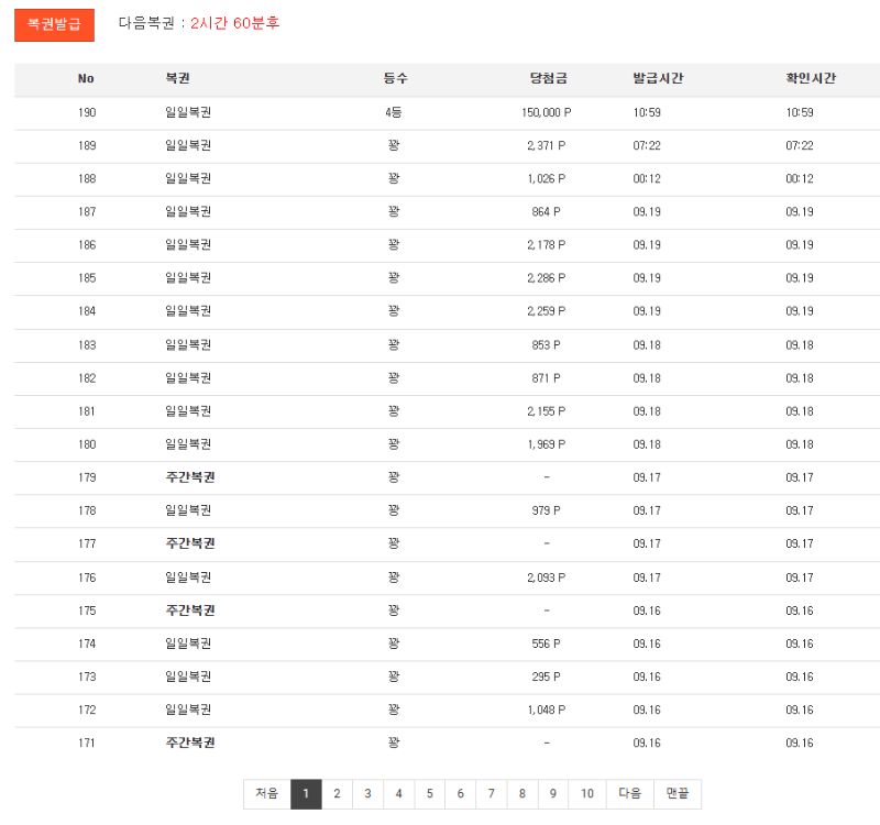 수많은 주간복권,일간복권 꽝을지나 늪을 건너