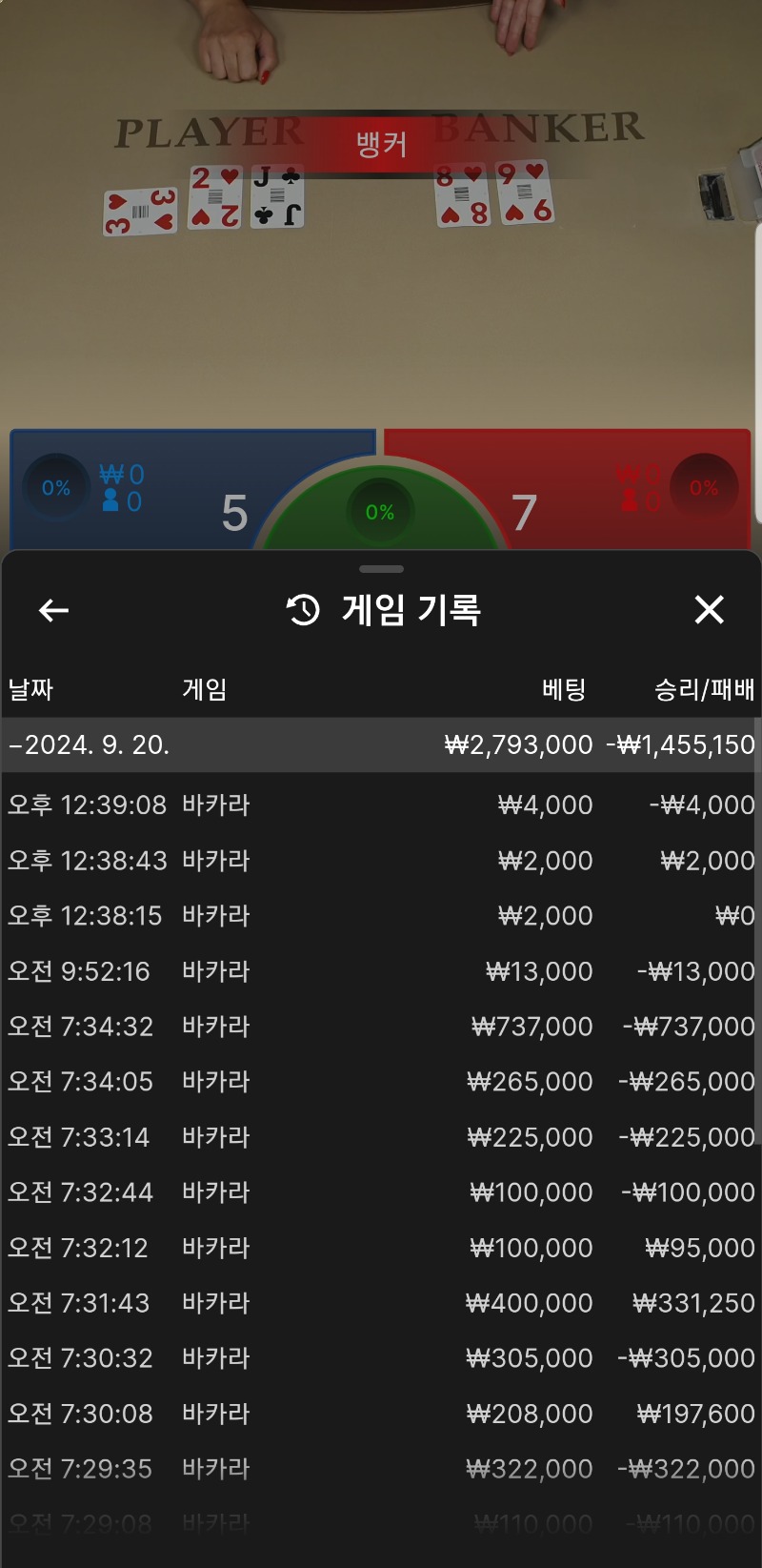 일주일 수익은 다시 먼지가