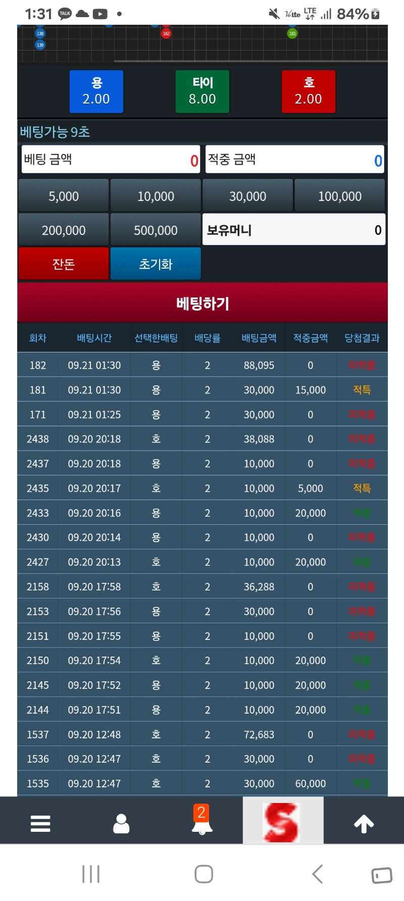 안되도너무안되네~~