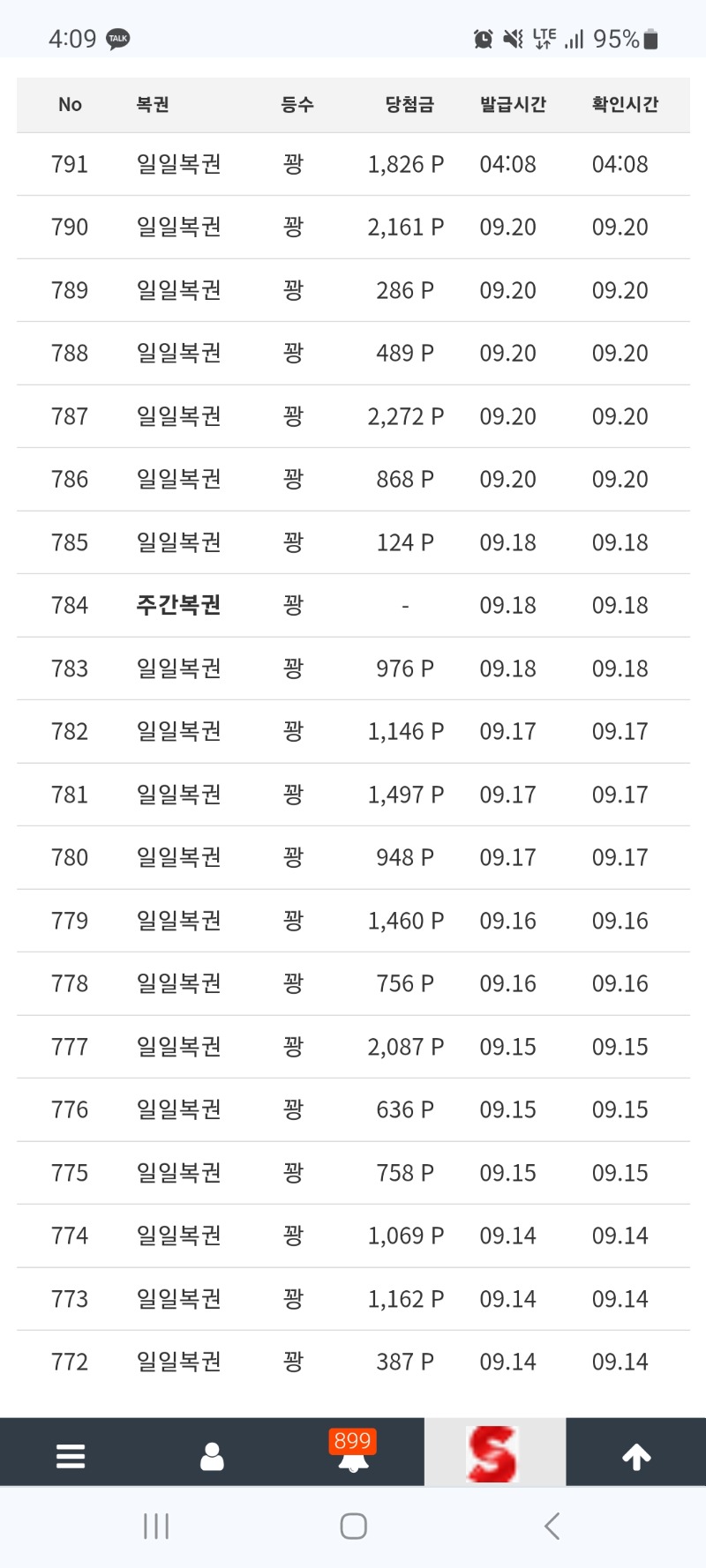 복권아 당첨 좀 되라ㅠ