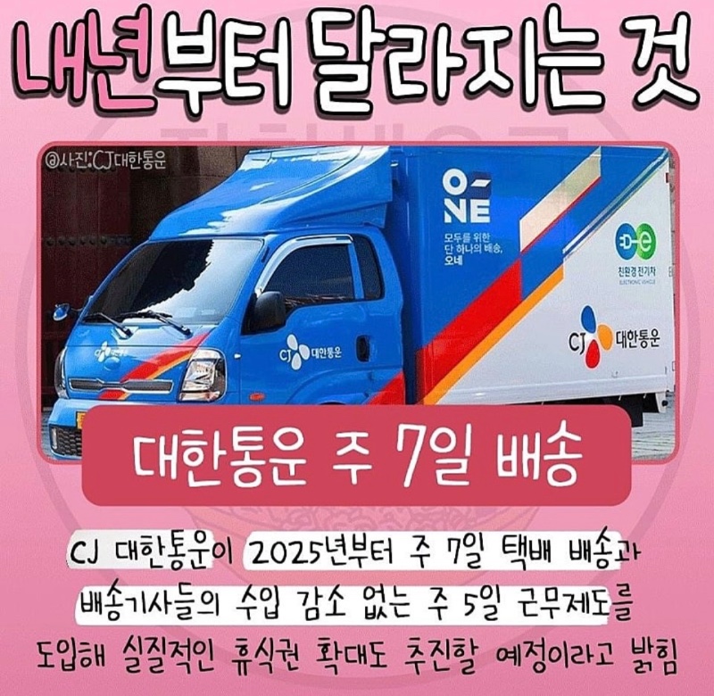 내년 2025년부터 바뀌는 것들