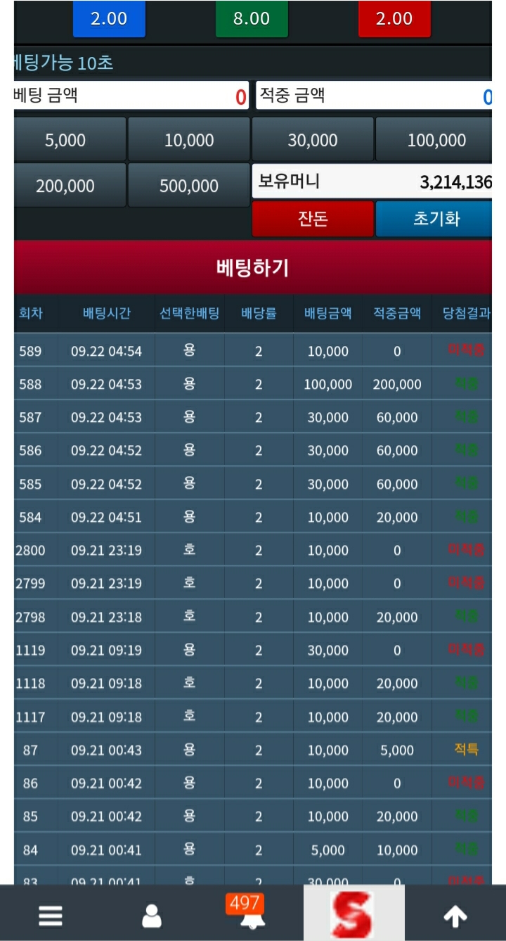 슬카 용호 1만 포인트로 20만포인트 만들기 성공