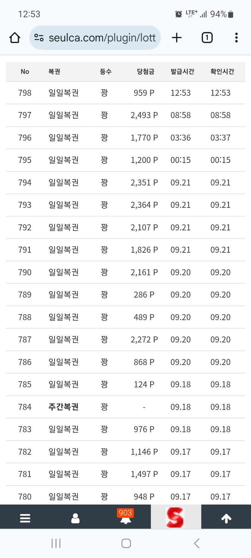 망할놈의 복권ㅠ