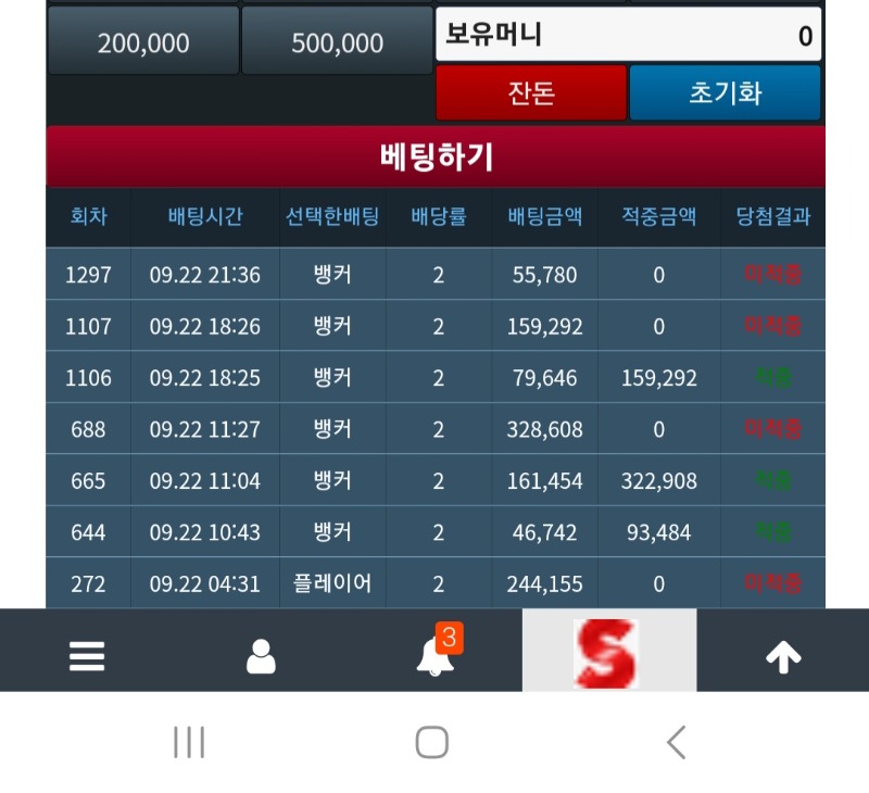 오늘 4번의 기회와도전