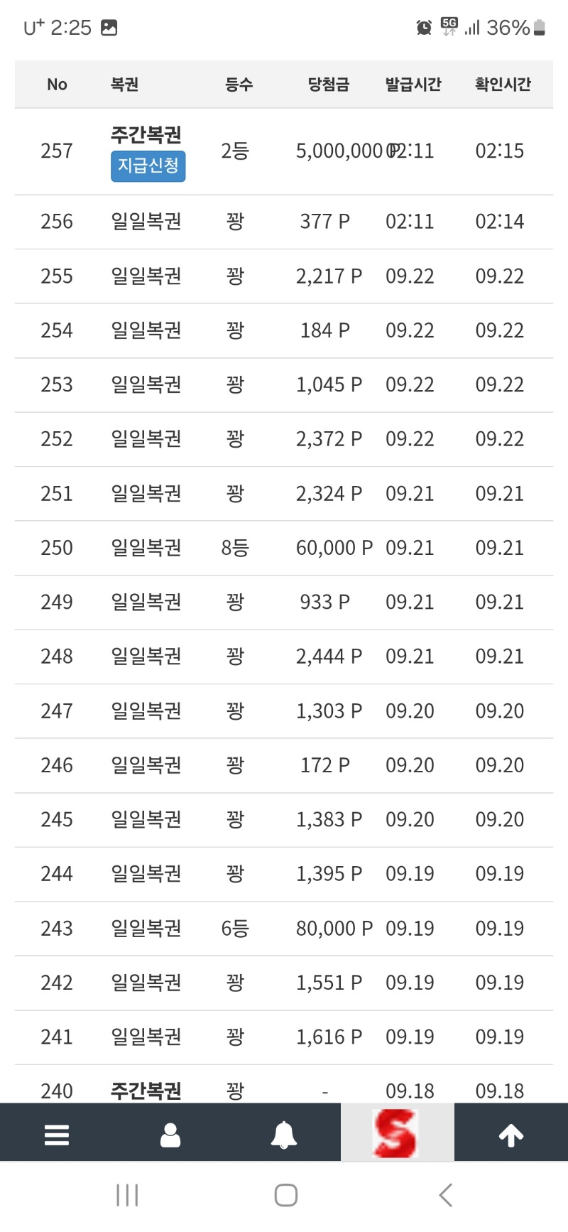 주복2등당첨