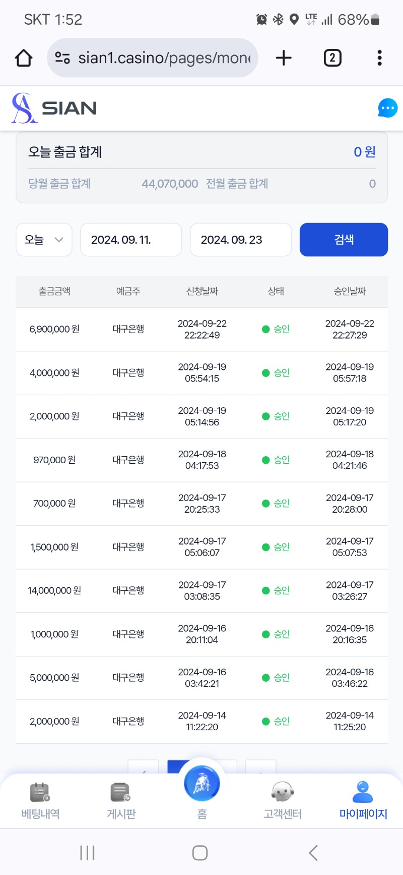 잘맞는 시경이네