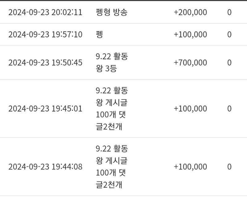 활동왕3등&펭추겜성공 감사합니다.