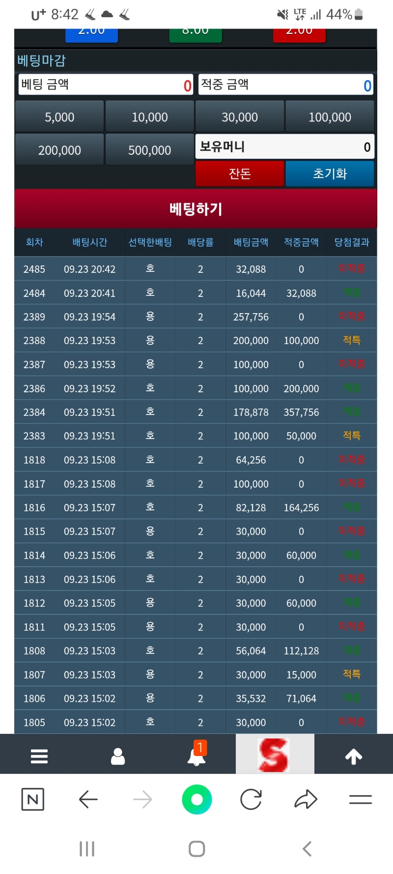 올라가고싶은데 ㅠ 어렵넹 쩝!