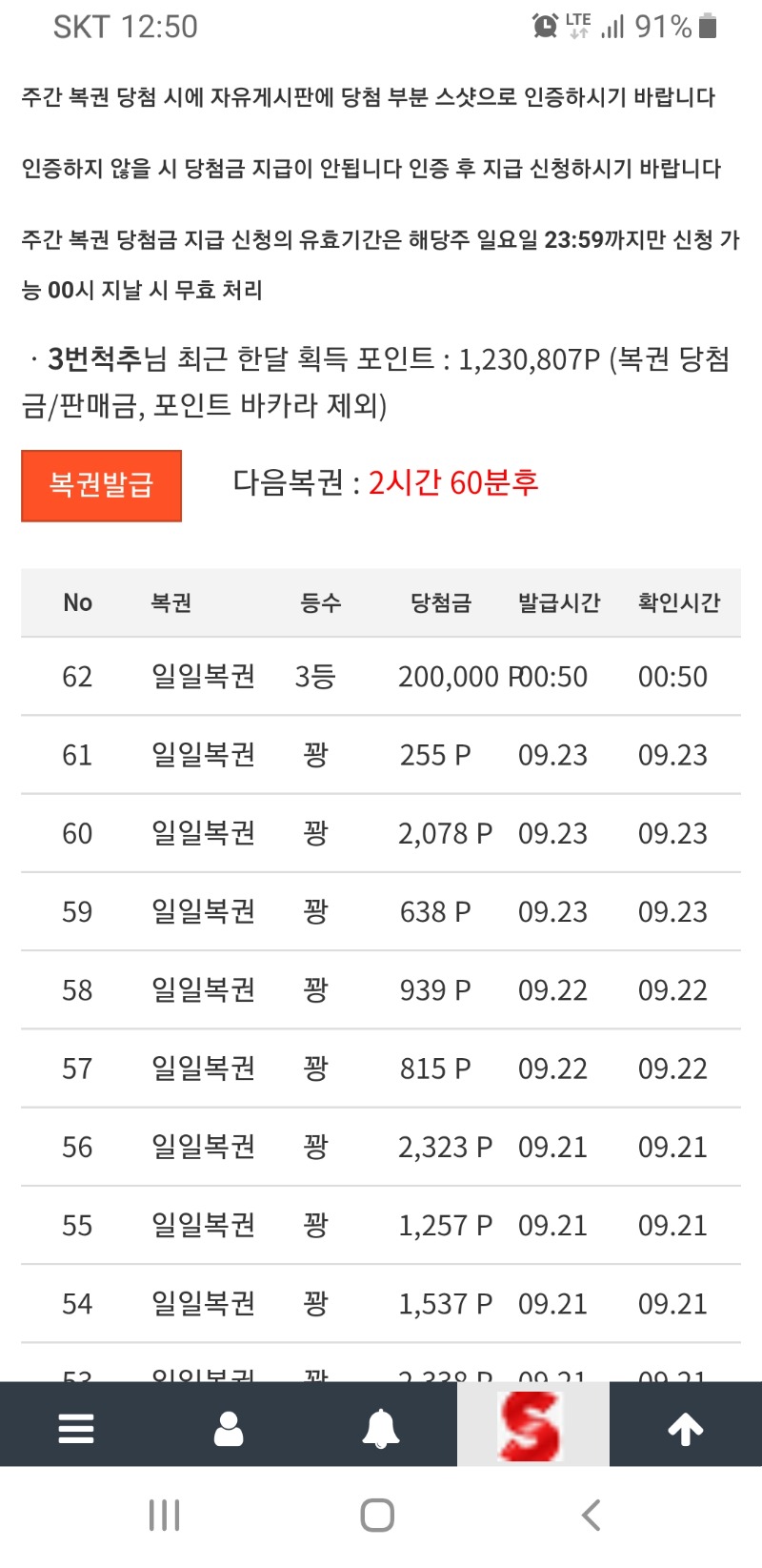 62번만에 처음 일복3등!!