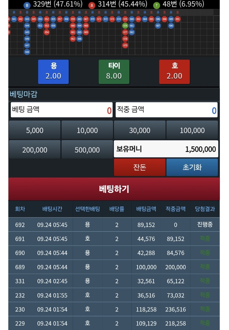 거 깡치기 좋은날이군