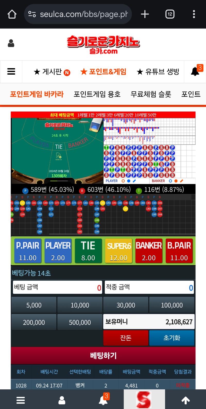 퀑 덕에 200만포를 넘게찍네