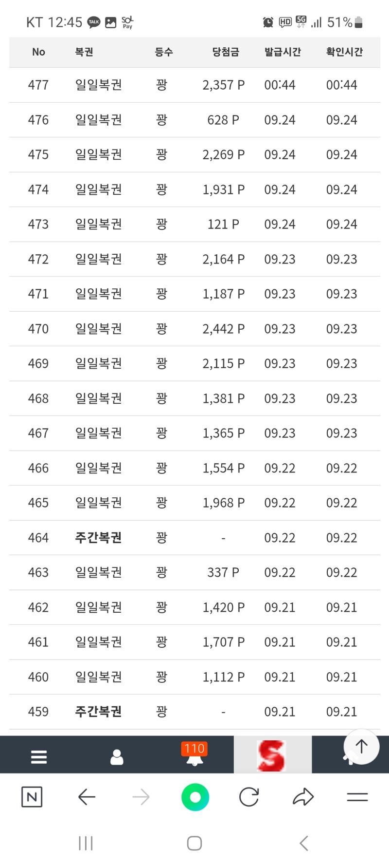 워 10일동안 복권 미당첨 처음 ㅜㅜ