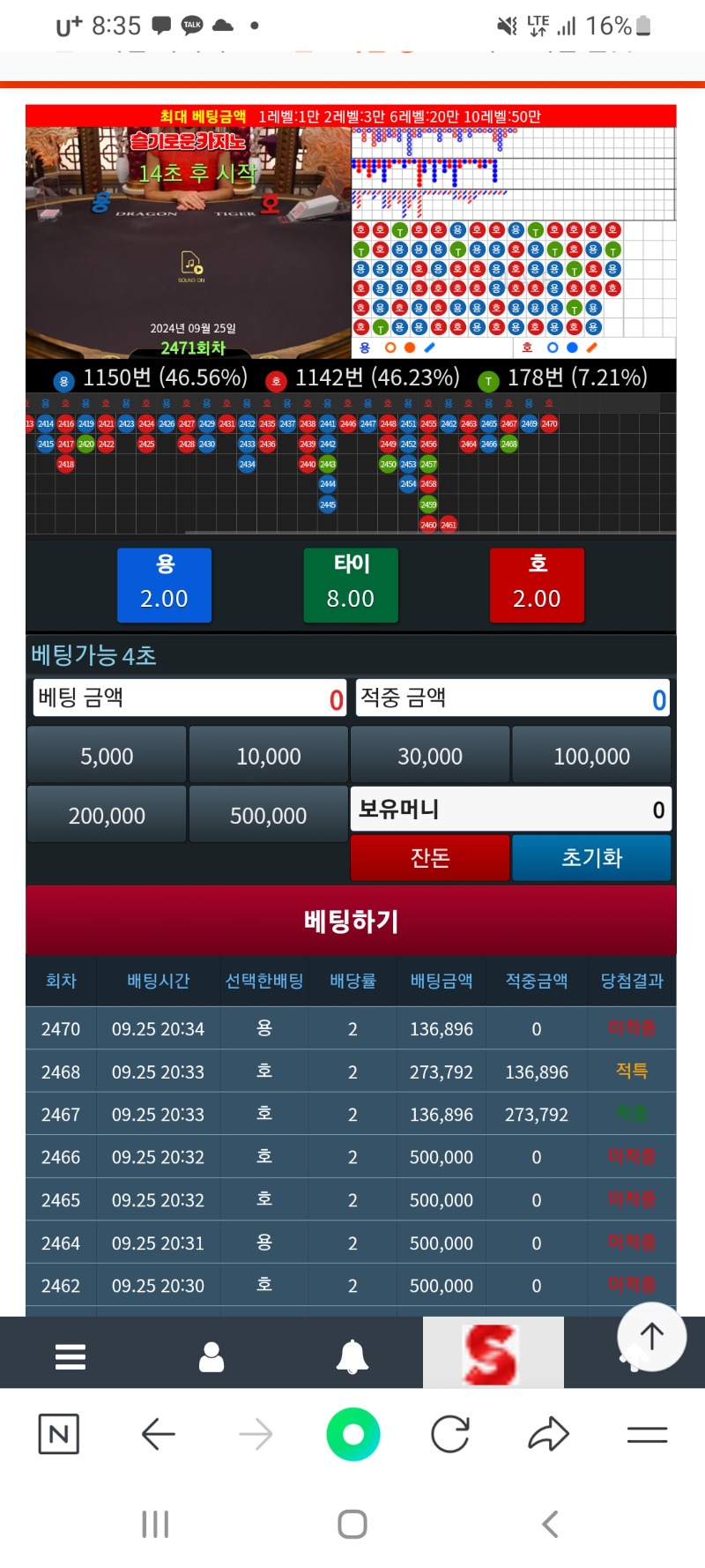 슬용호 210만까지갔다가~뎅나버리네 ㅠ