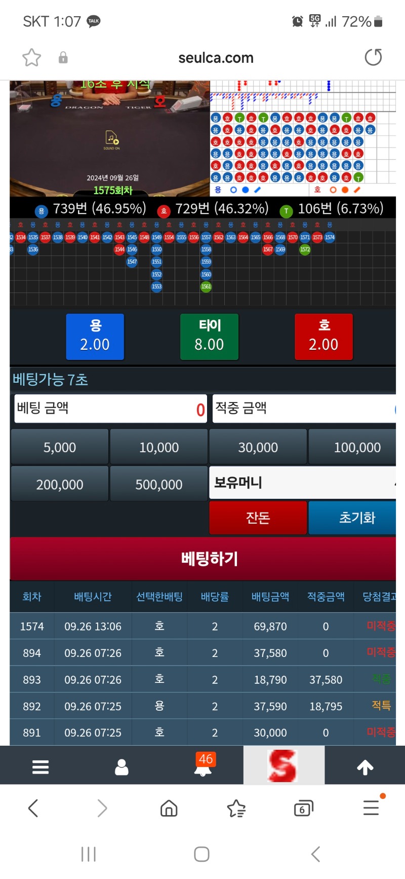 오늘도 실패구만