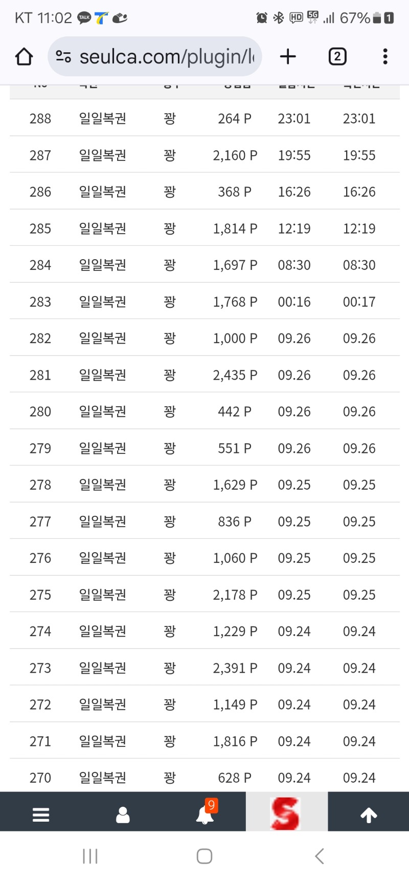 이번주 주복한번이 안오넹 ㅠㅜ