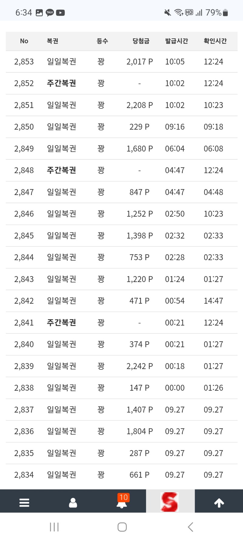 어제 오늘 이틀간 긁은주복공유