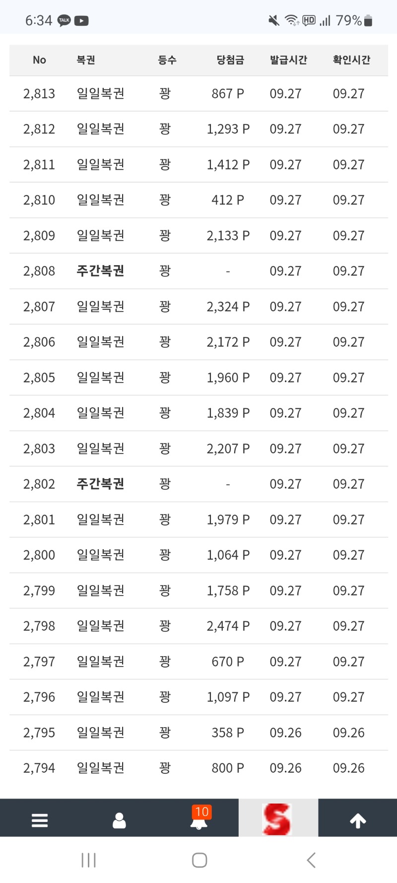 어제 오늘 이틀간 긁은주복공유