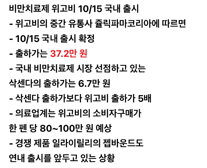 10월 비만치료제 국내상륙