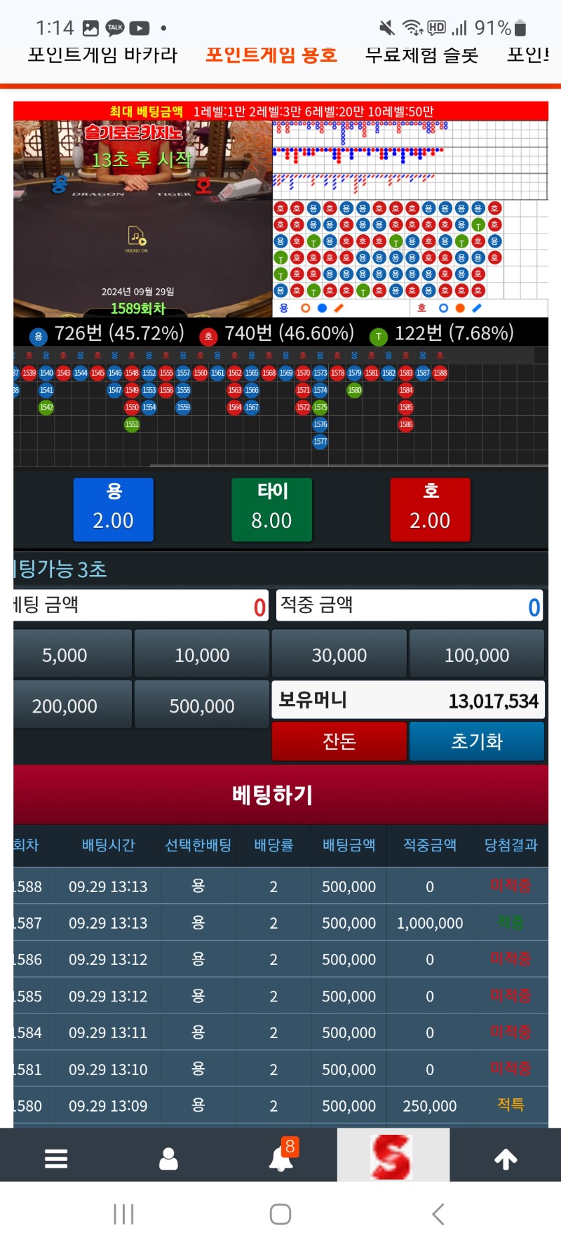 3연속A가 나를 괴롭게하네