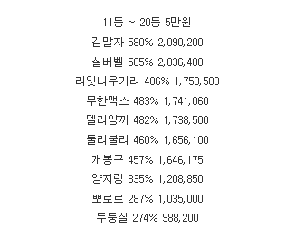 롤링왕~당첨 19등 턱걸이