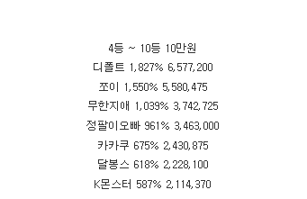 롤링 당첨