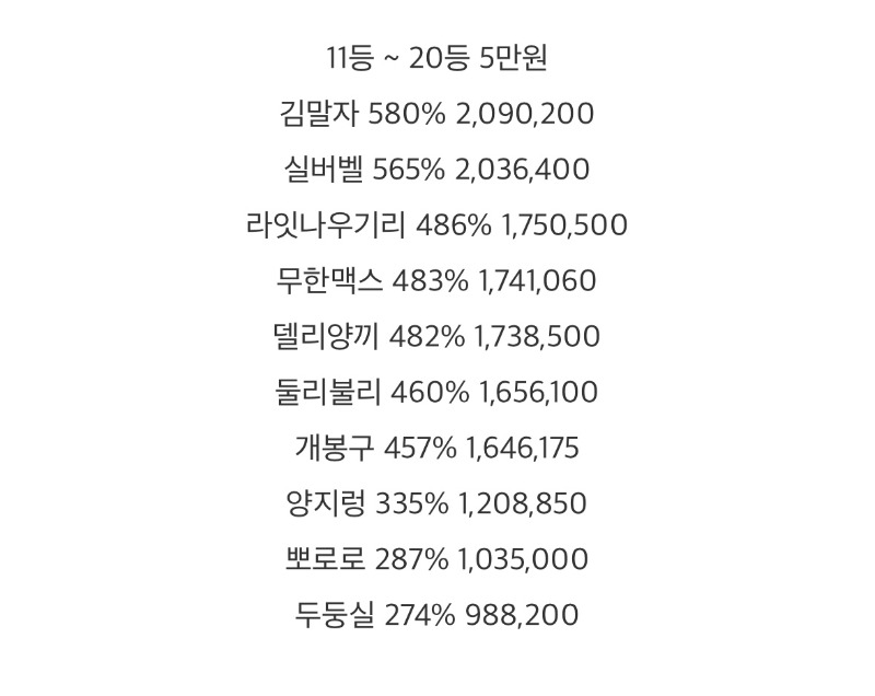 롤링왕당첨 ㅎ