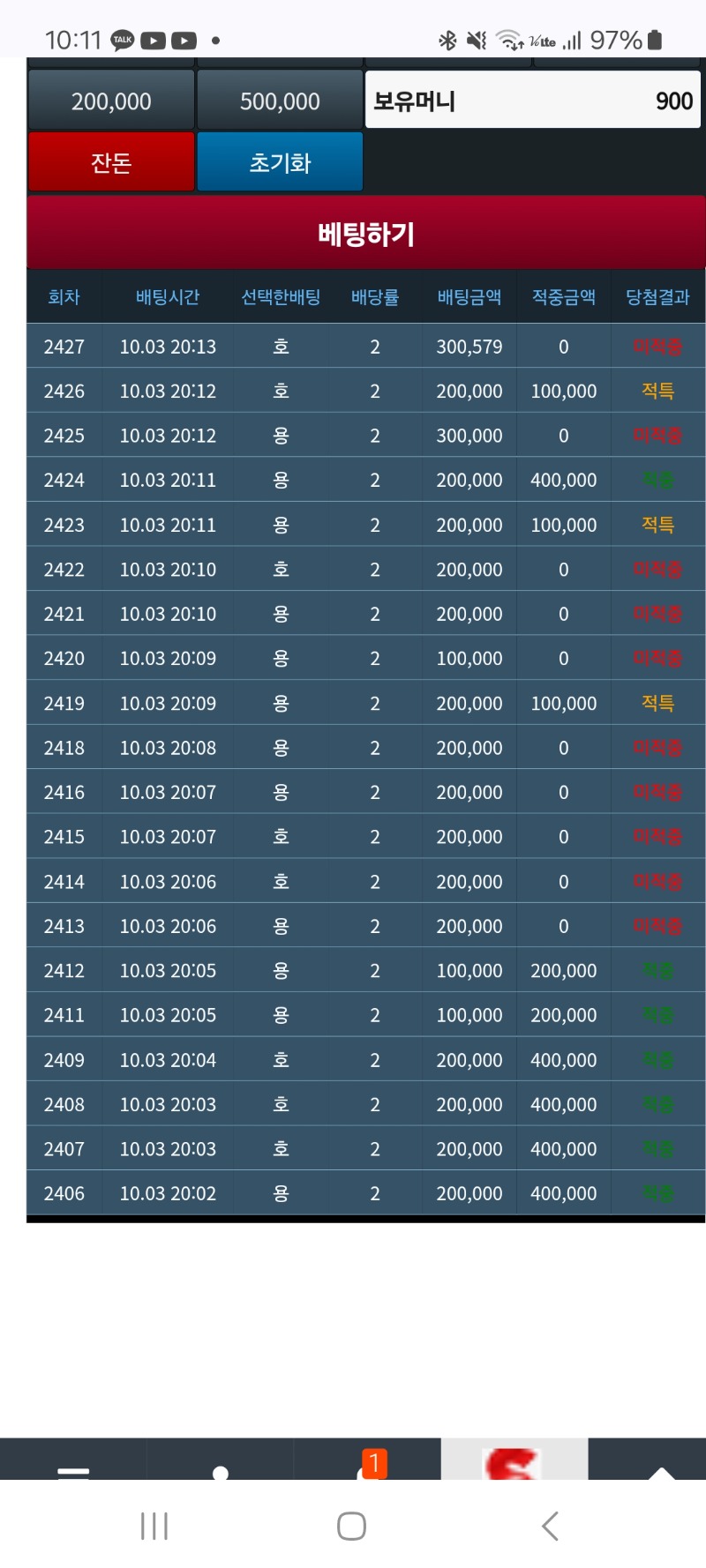 어제오랜만에최고bj로불렸다가