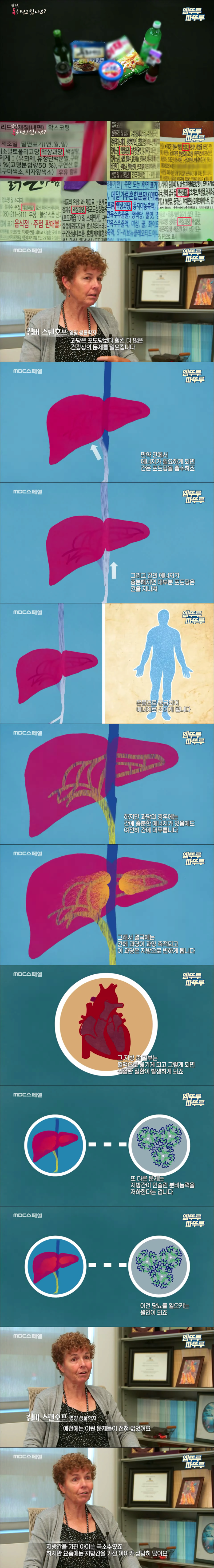 아이들에게 아무렇지 않게 먹이는 음식