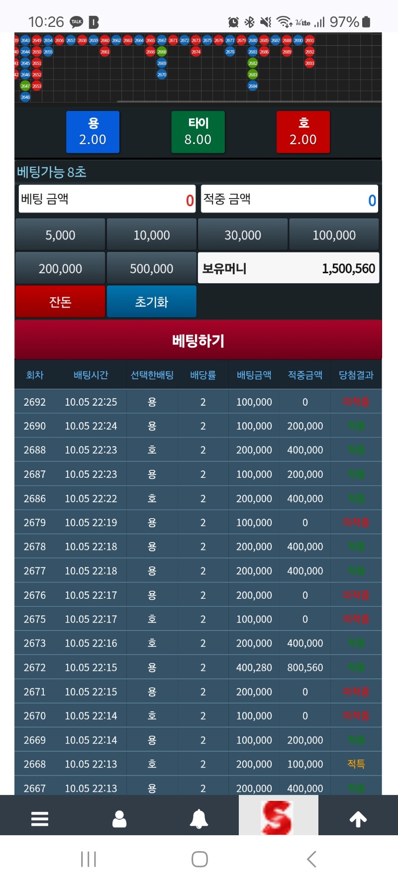 어젠가그제인가280만다날리고