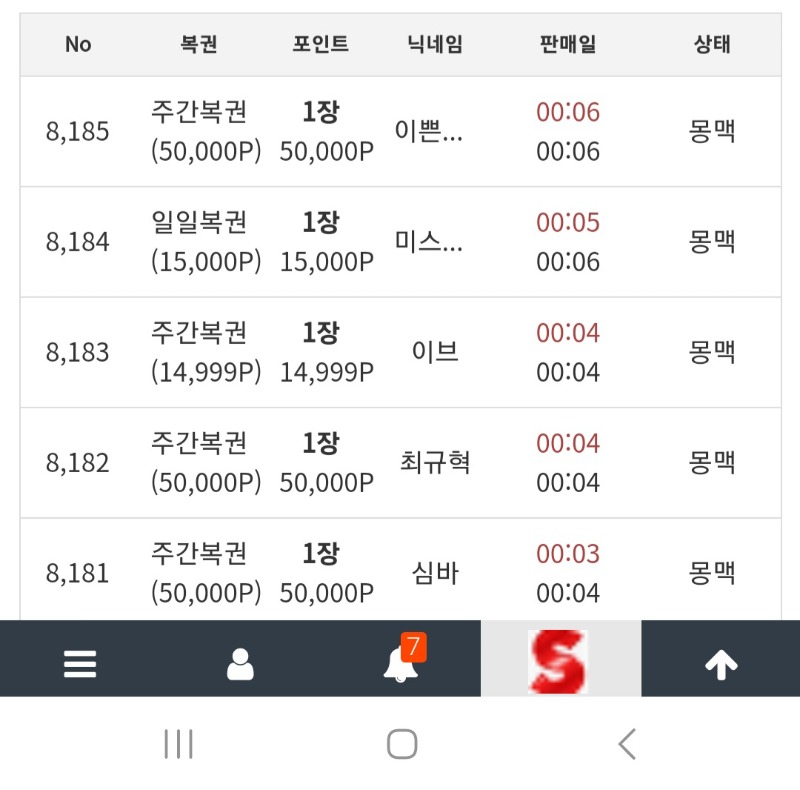 주복이 넘쳐납니다ㅎㅎ