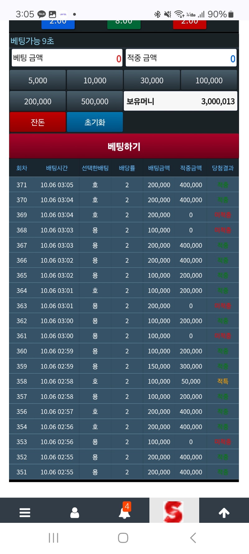 포인트 믿바닥까지갔다가