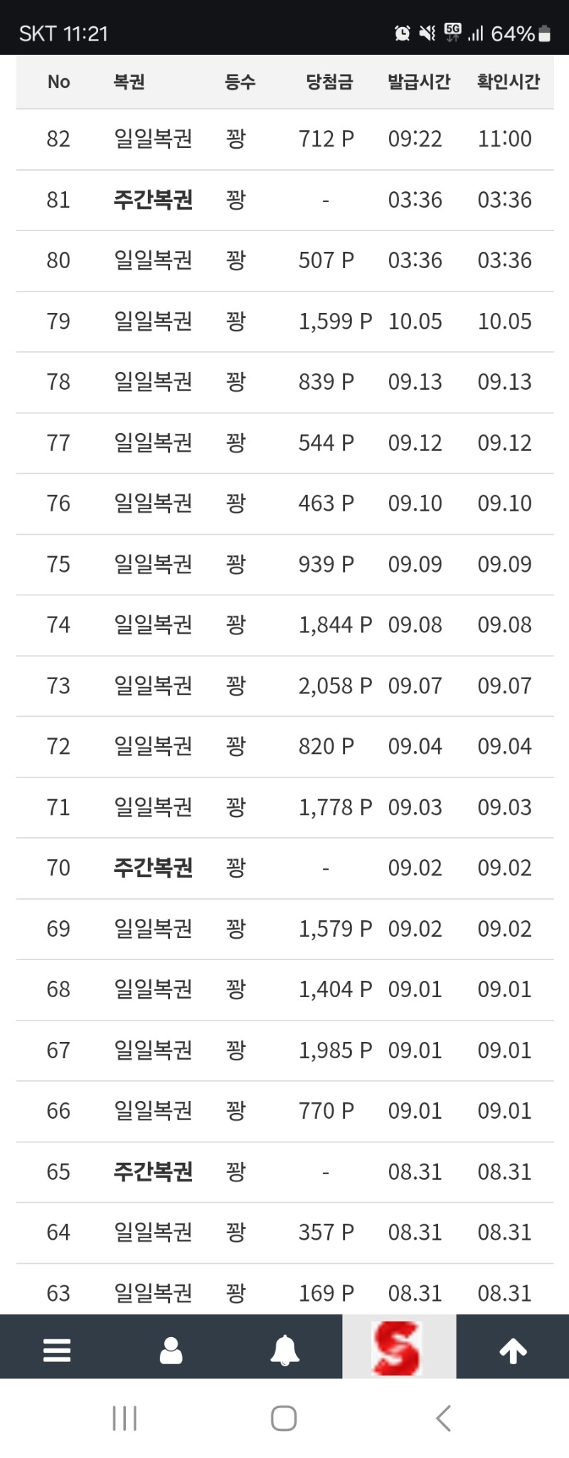 내 복권당청은 언제일까요? ㅜㅜ