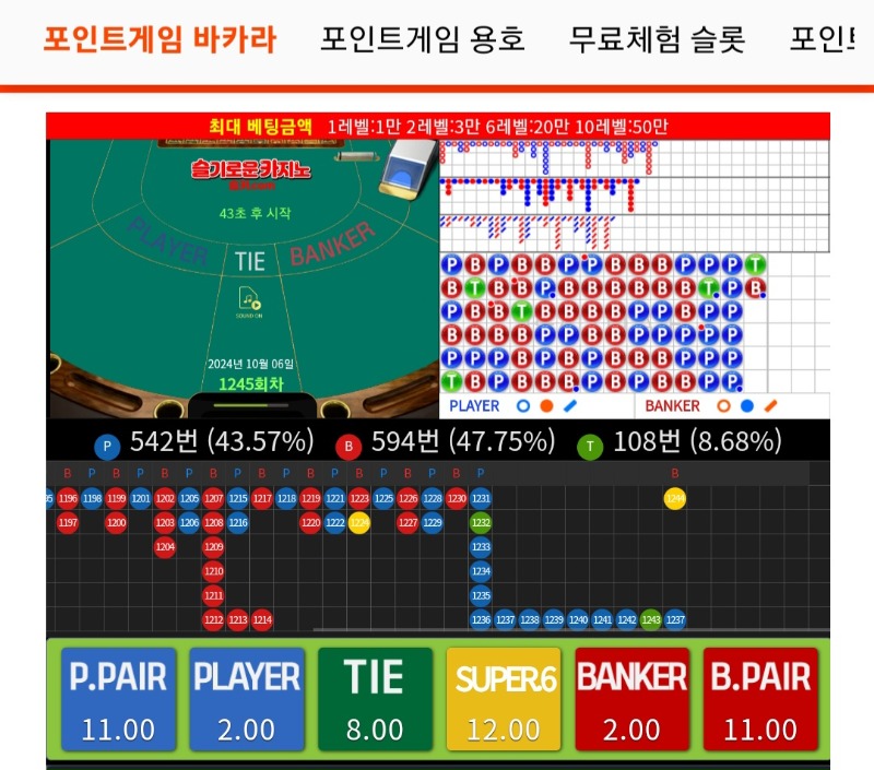 오늘유독 줄이 많이내려오네여