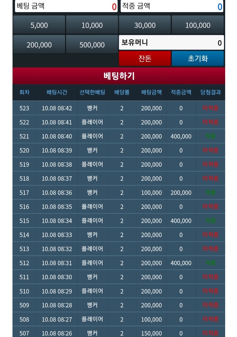 거 너무한거 아니오