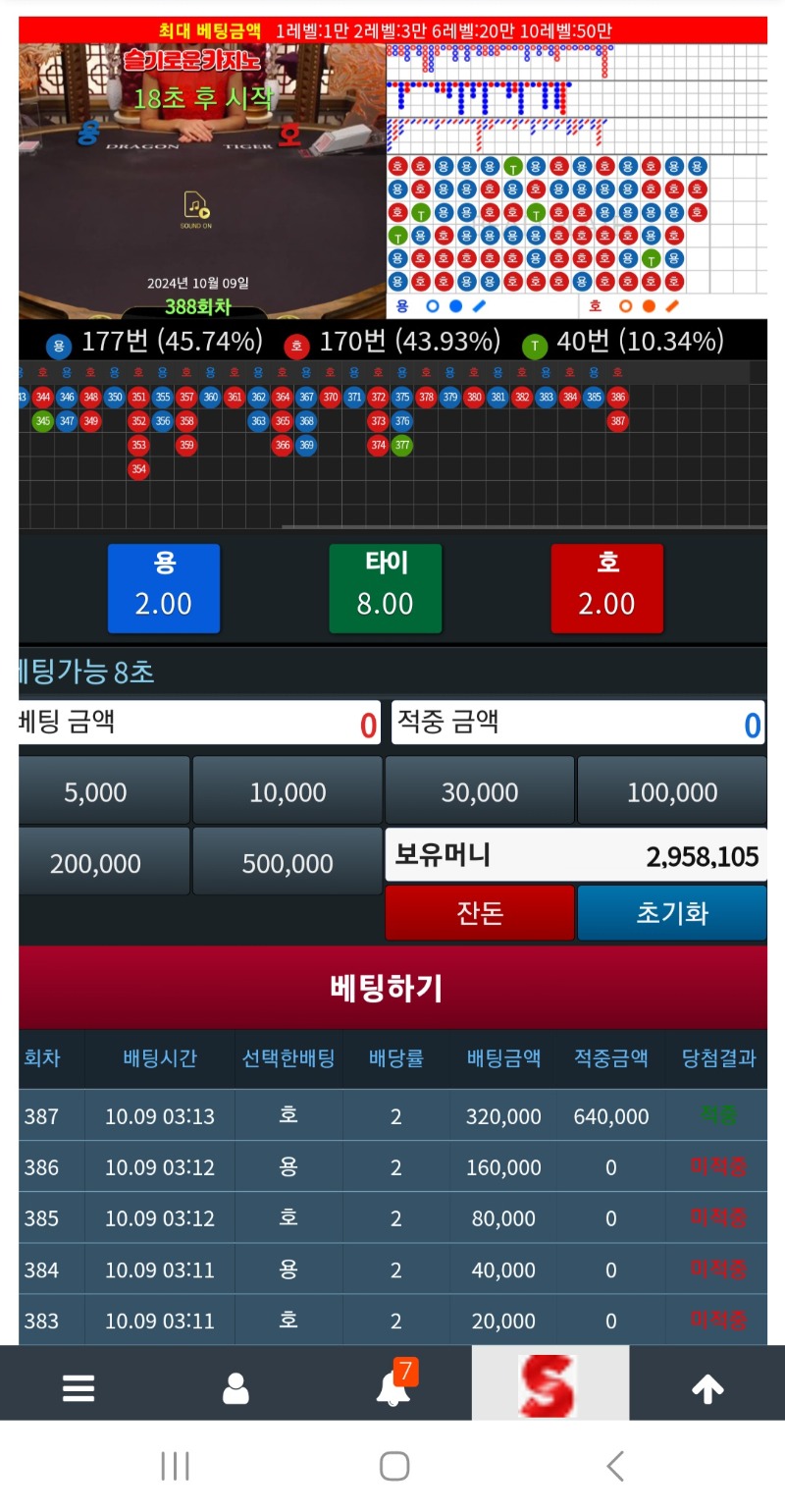 2만포인트버는게 이리도 힘이듭니다