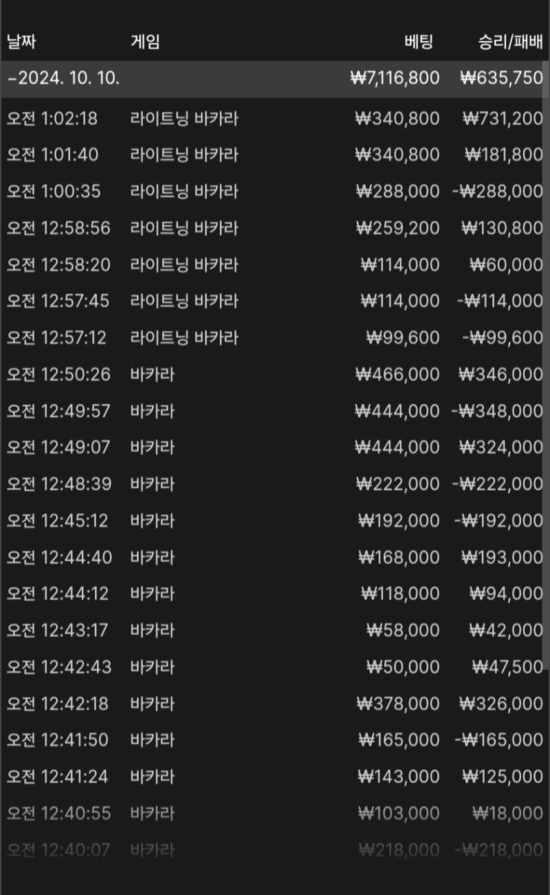 12시30분땡충전 수익마감