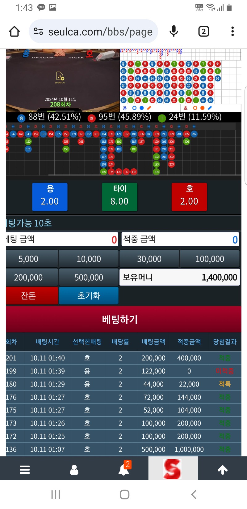 슬포 100만돌파