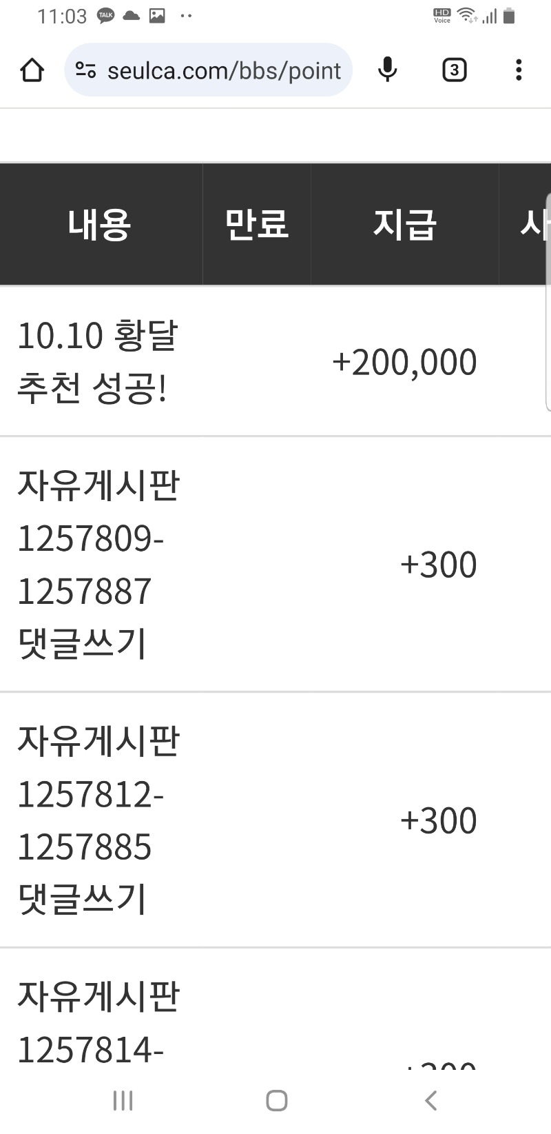 슬포 100만돌파