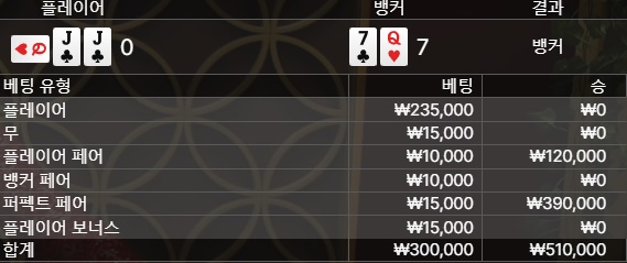 야무지게~~