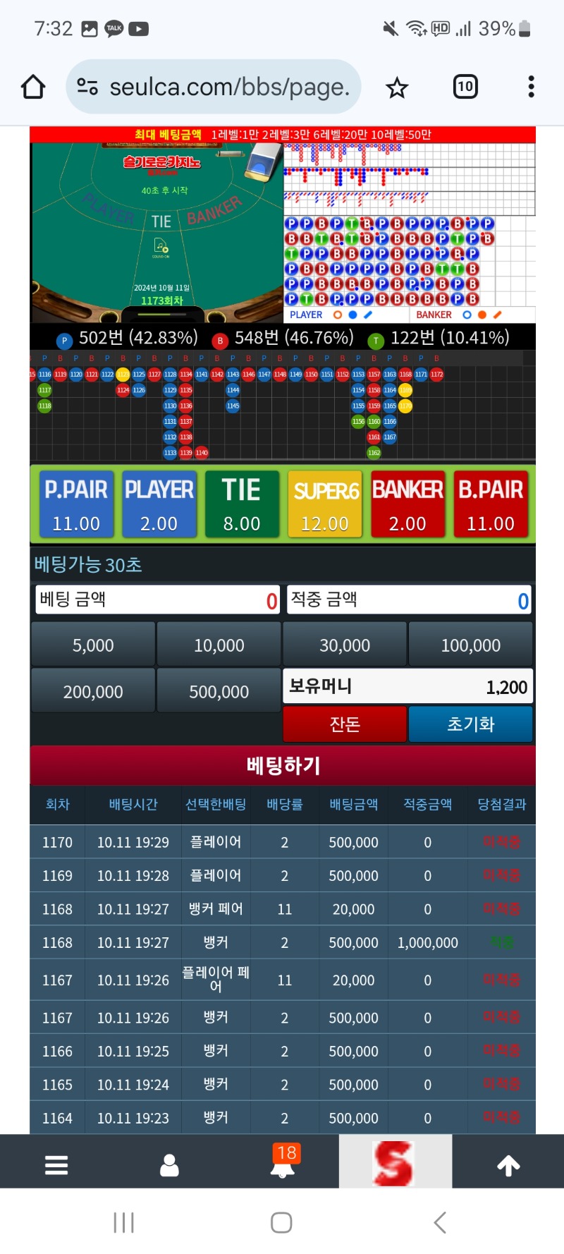 토나온다..ㅡㅡ하