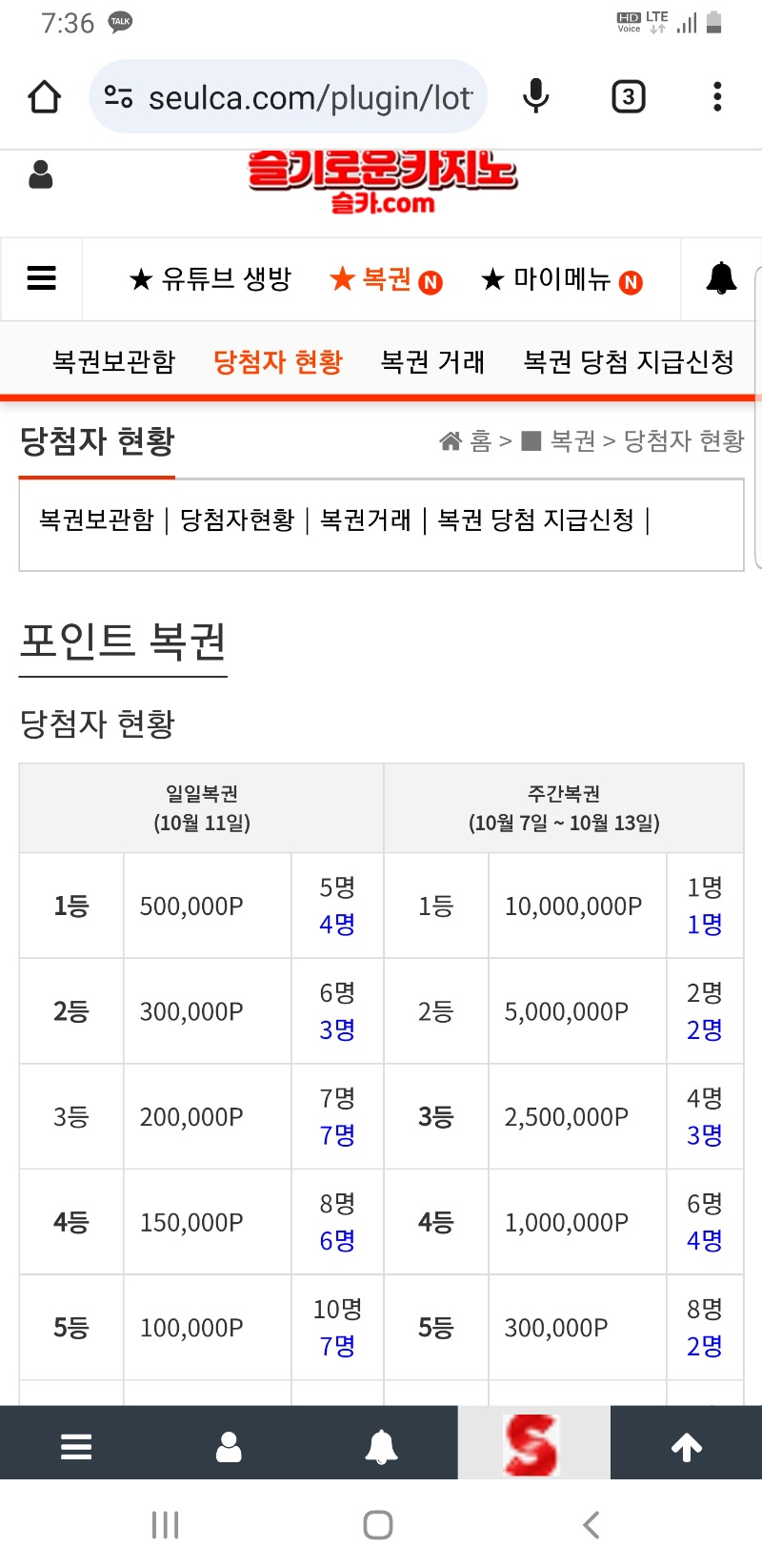 ㅎㅎ 주복 상위권 매진