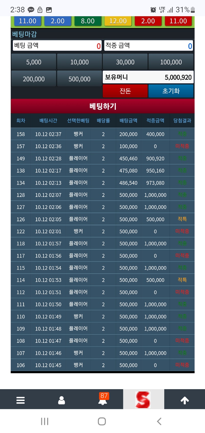 슬포 500만 달성!!