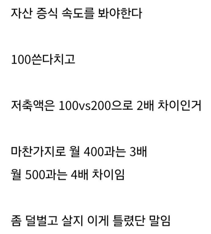 월200과 300의 차이는 1.5배가 아님