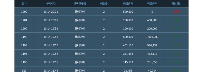 리필로 100만달성