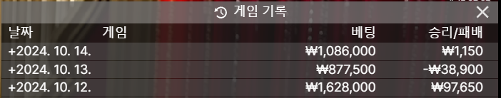 오늘도 성과없이 본 마무리~~않일은게 어디야^^